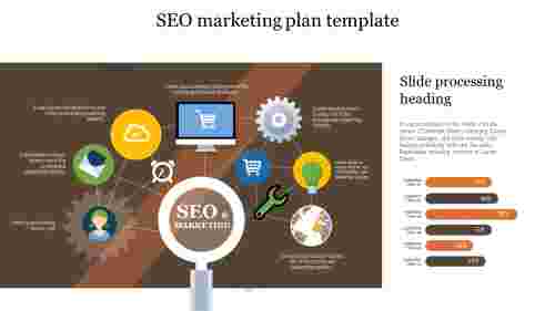 seo marketing plan template